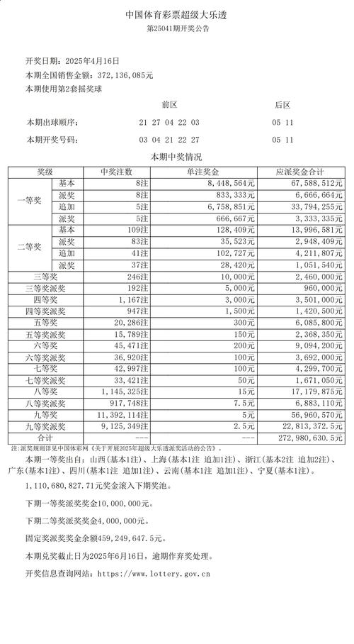 今日全国最新开奖公告,今日全国最新开奖公告查询