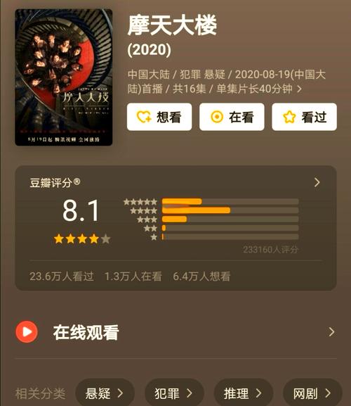 国产悬疑电影排行榜前十名,好看的国产悬疑电影排行榜前十名