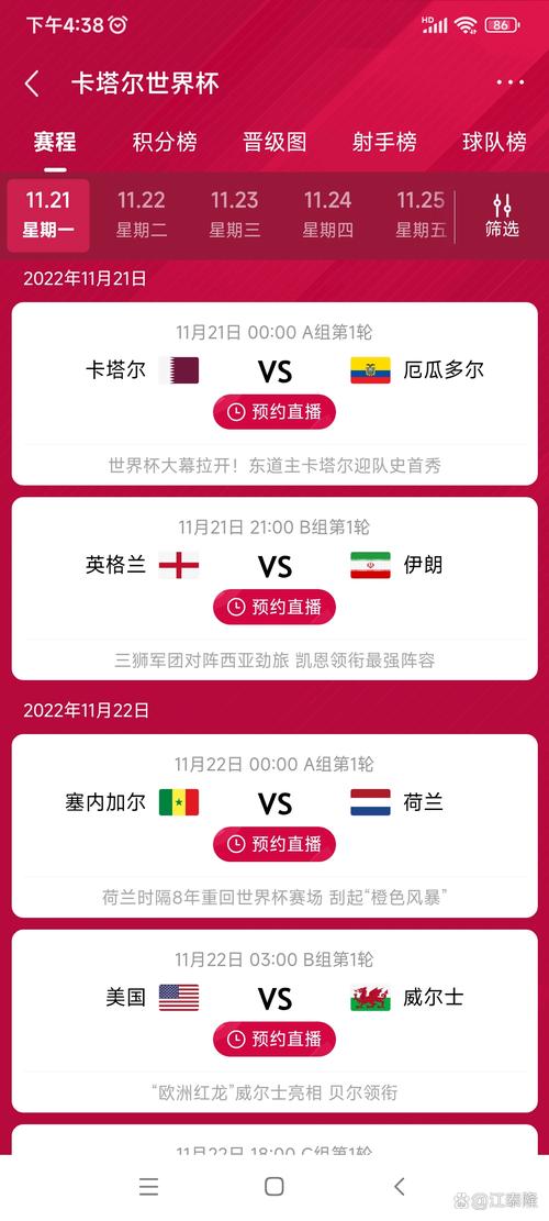 2022年世界杯开幕赛,2022年世界杯开幕赛结果