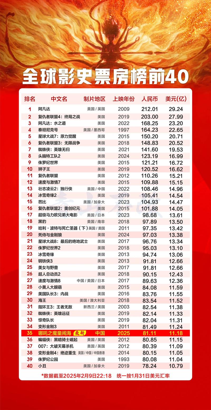 2025年5月 第11页