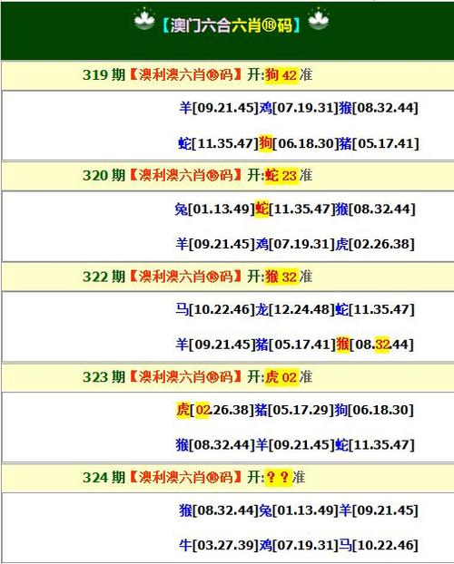 奥门今晚开什么特别号码,奥门今晚开什么特别号码06