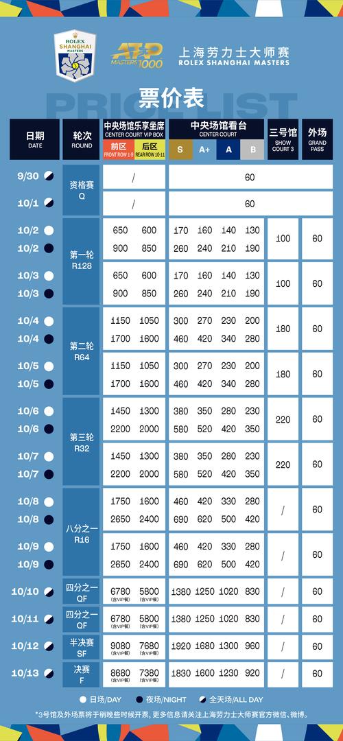 排五开奖最新结果今天,排五开奖最新结果今天晚上几点